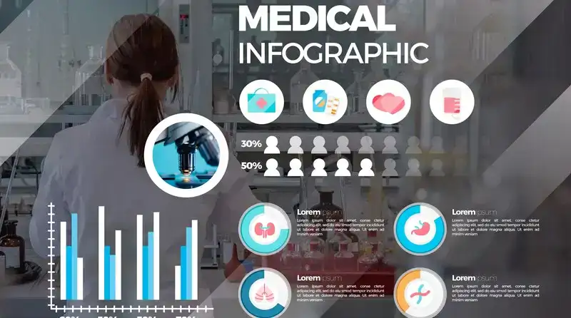 mygradychart